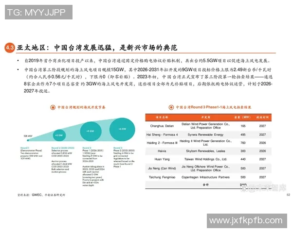 深圳足球队选拔赛节奏分析与表现评估全景解读